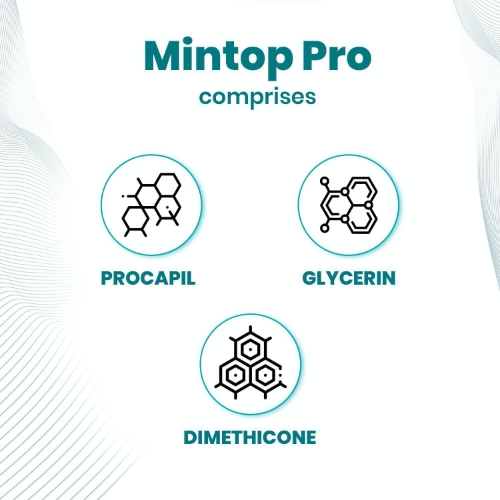 Mintop-Pro-Comprises