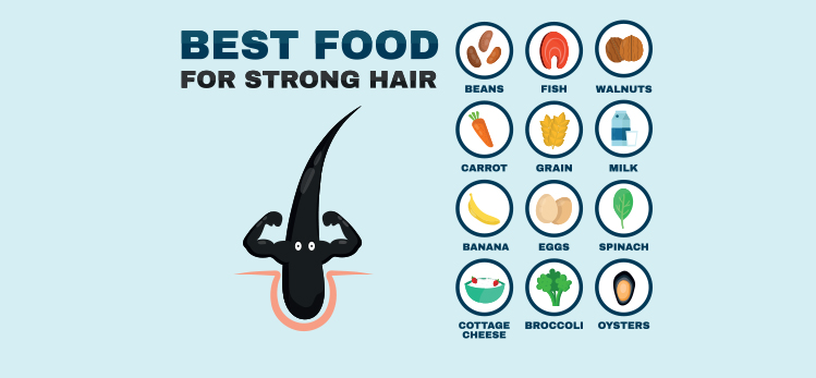 best-food-strong-growth-hairstrong