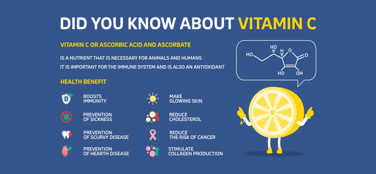 vitamin+c+benefit